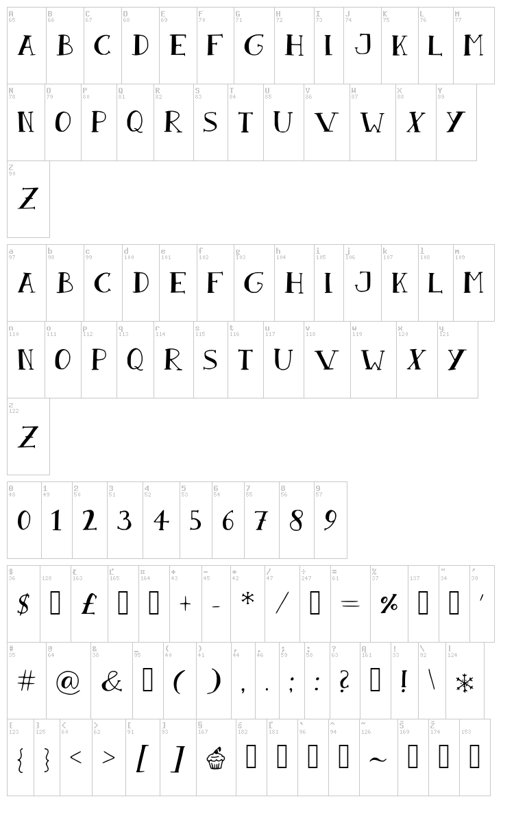 Sandwich Paper font map